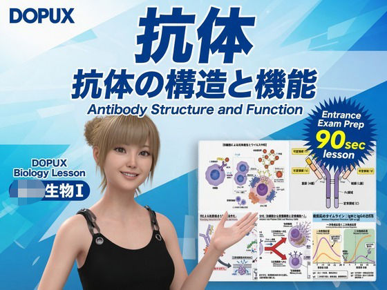 [同人]「【▲20】パンチラガチャ★一ノ瀬廻里 大学に進学し強豪予備校『DOPUX（ドピュックス』で生物I，IIを教える名物講師に！（Vol.060:抗体）」(Libido-Labo)