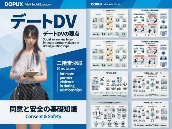 [同人]「【△20】パンチラガチャ★二階堂 沙耶 大学に進学し強豪予備校『DOPUX（ドピュックス）』で社会人向け講座（性犯罪）を教える名物講師に！（Vol.036:デートDV）」(Libido-Labo)